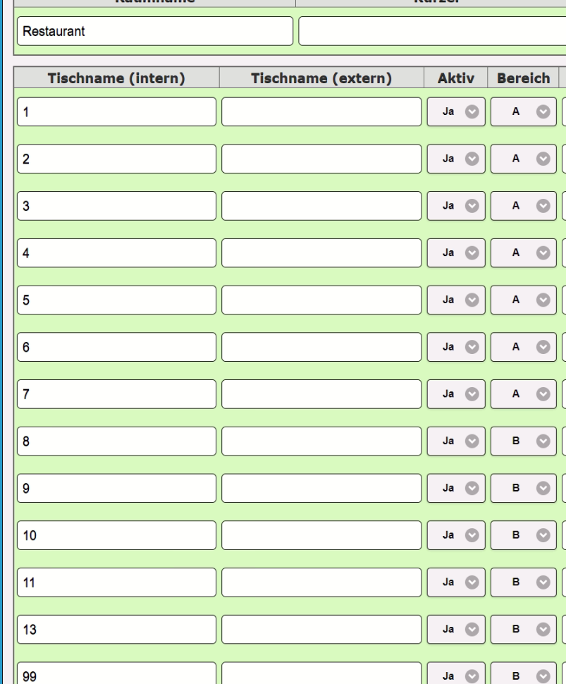 Raumplan - Restaurant - Tischbereiche