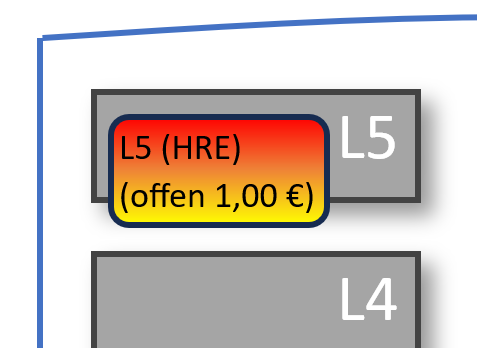 Beispiel für Grafische Tischauswahl. Bemerkung: "HRE"